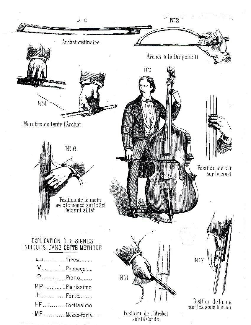 Giovanni Bottesini: Elegia for double bass & string orchestra (Orch Tuning)