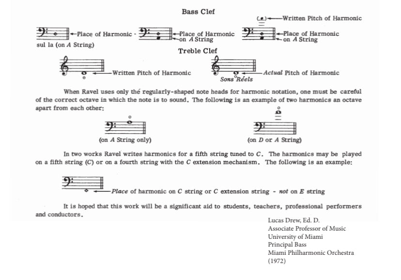The Notation of Harmonics for Double Bass: A guide to the orchestral bass parts of Maurice Ravel by Lucas Drew