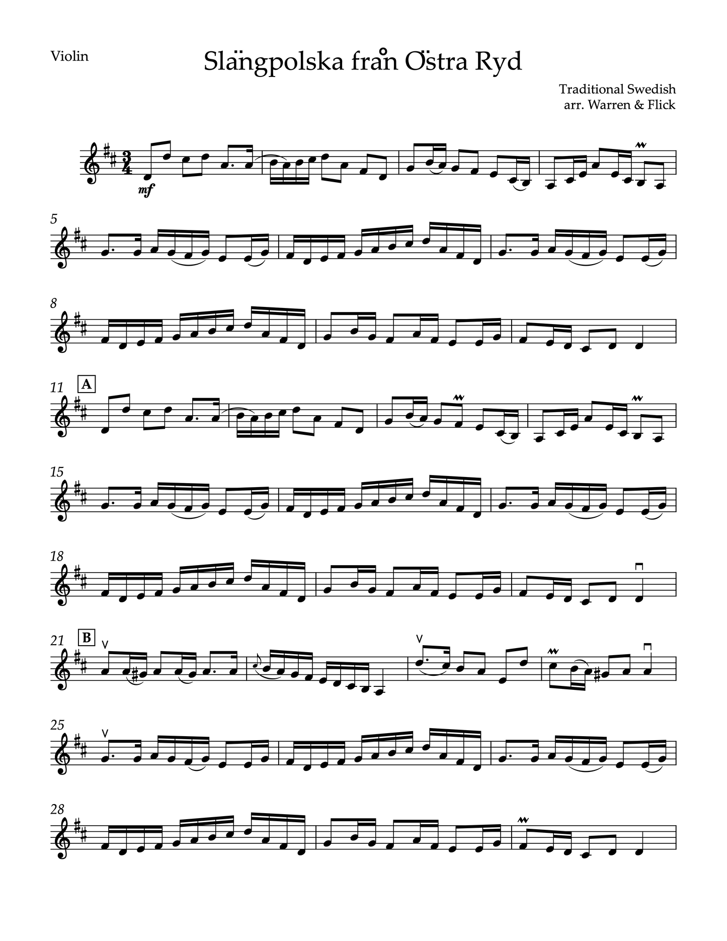 Warren & Flick: Slängpolska från Östra Ryd for Violin and Double Bass
