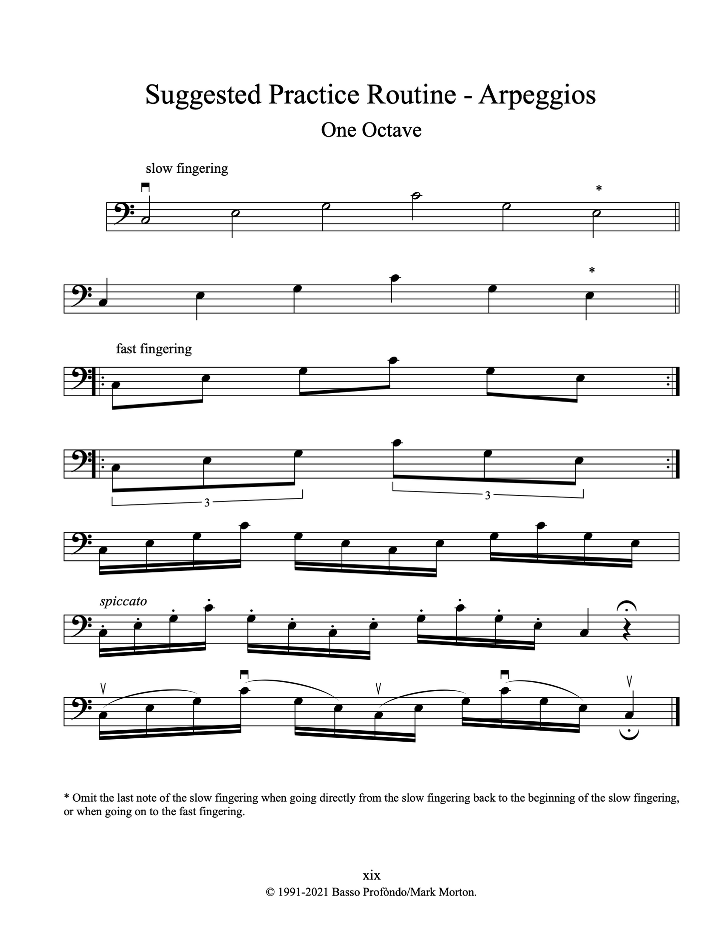 Dr. Morton's Miraculous Arpeggio Fingerings for the Double Bass