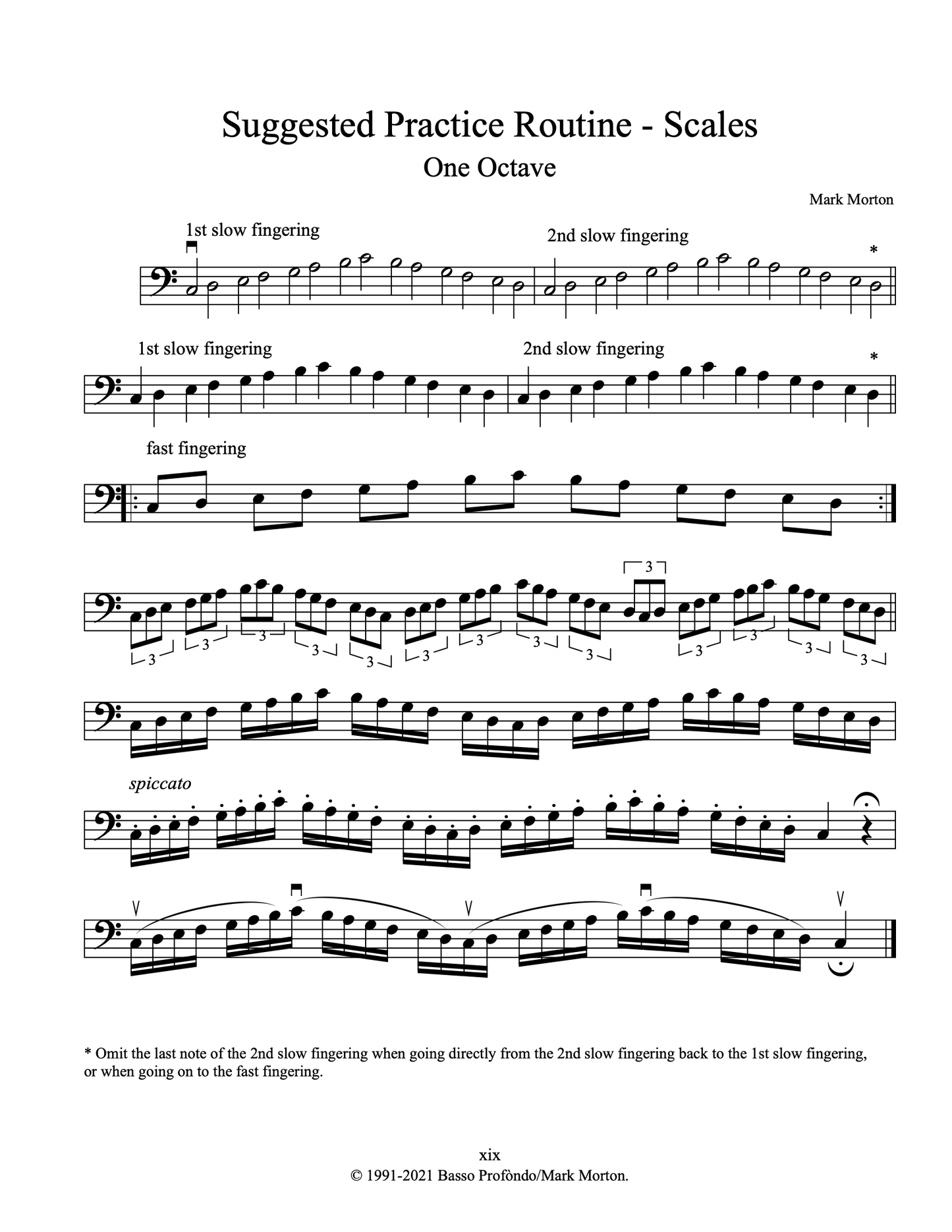 Dr. Morton's Miraculous Scale Fingerings for the Double Bass