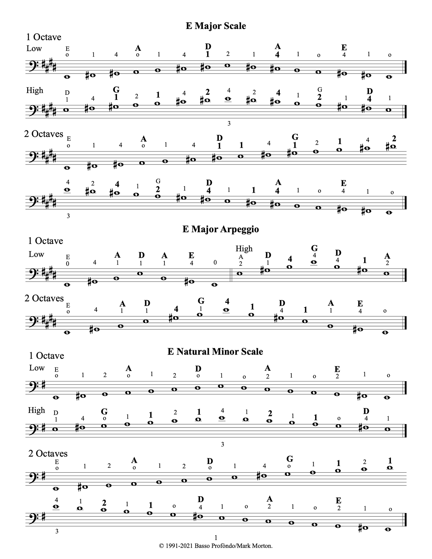 Dr. Morton's Primer Scale & Arpeggio Fingerings for the Double Bass