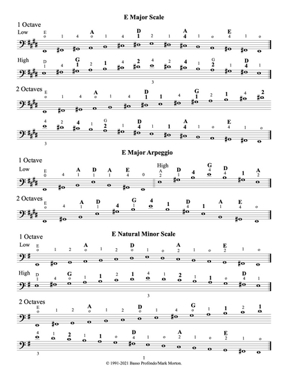 Dr. Morton's Primer Scale & Arpeggio Fingerings for the Double Bass