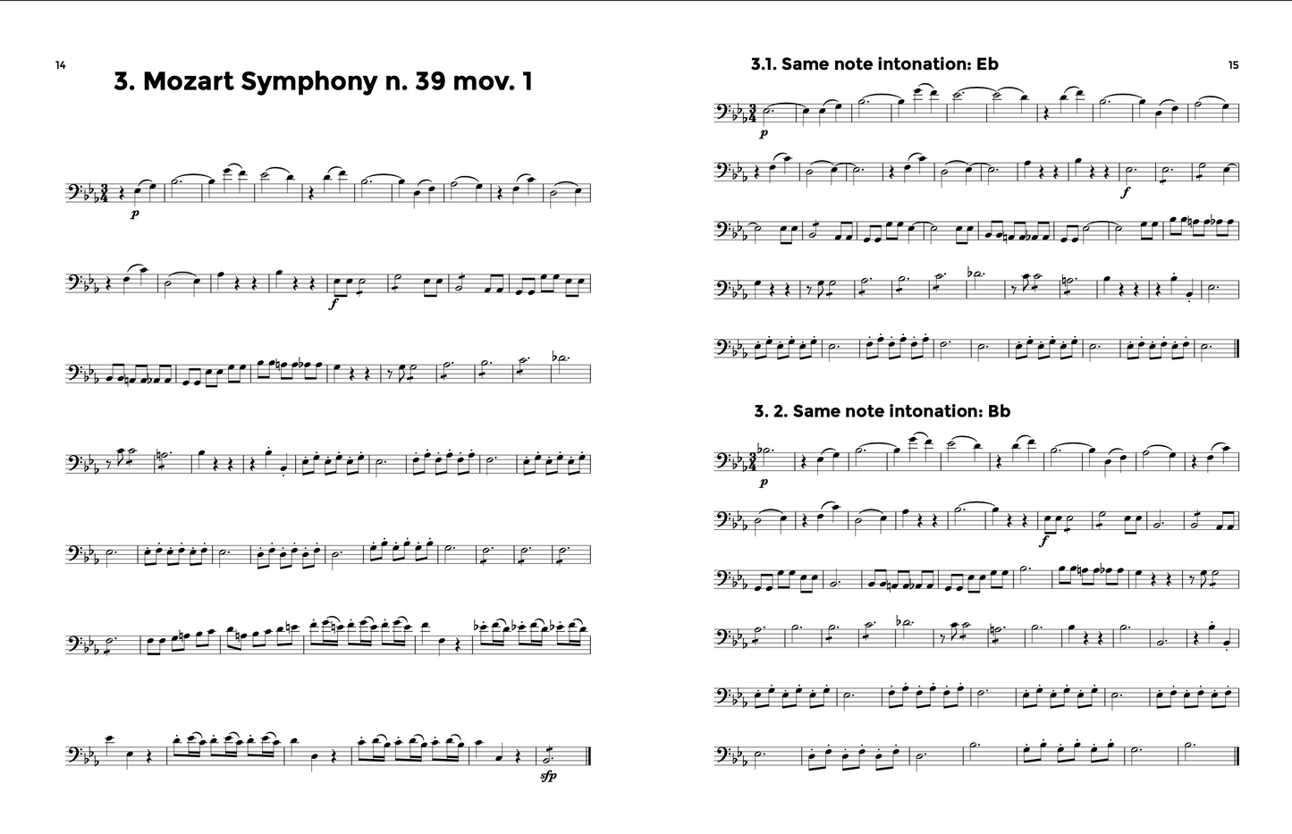 Intonation Project Book 1: Mozart Symphonies (created by Daniel Chiva Sanz)