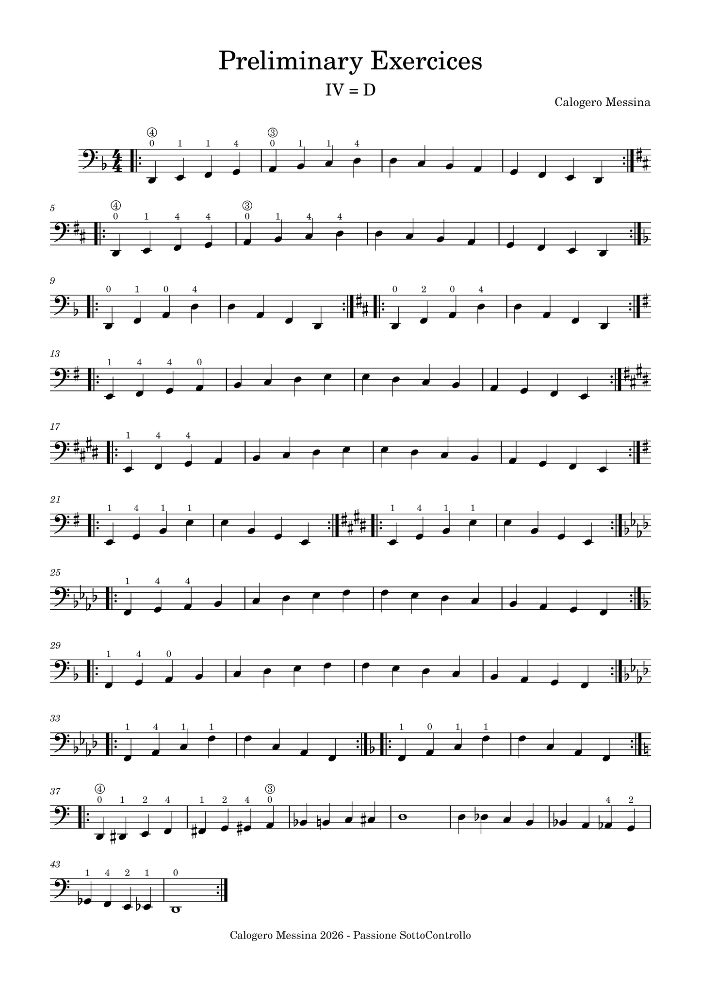 Grieg: In the Hall of the Mountain-King for double bass sextet