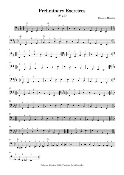 Grieg: In the Hall of the Mountain-King for double bass sextet