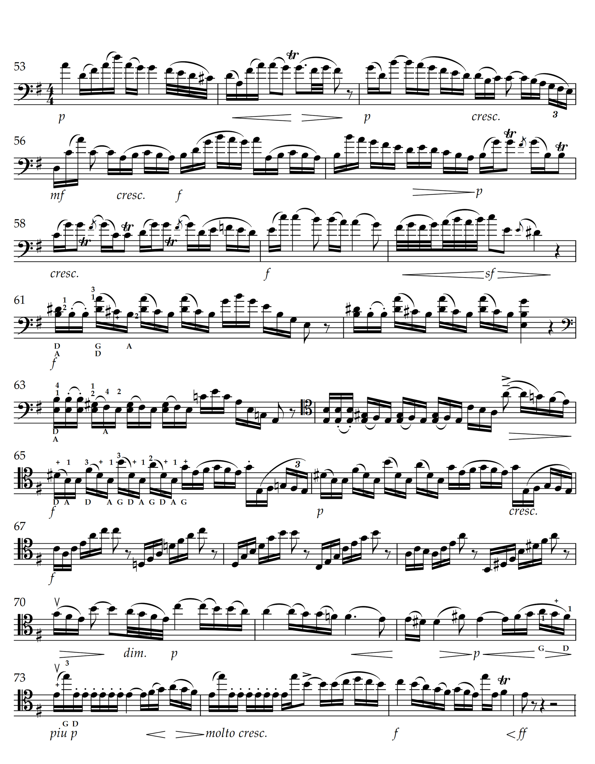 violin sheet music for thrift shop