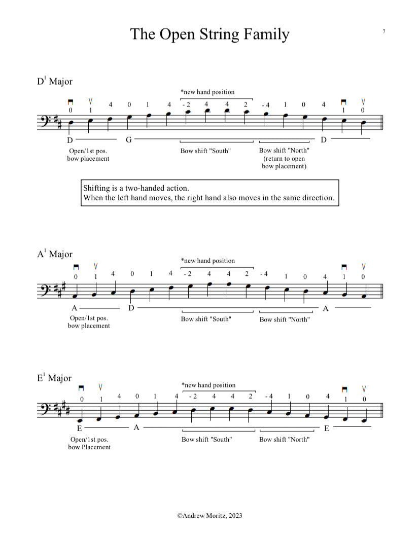 Andy Moritz: Scale Skills: A Systematic Approach to Skills Development for the Double Bass