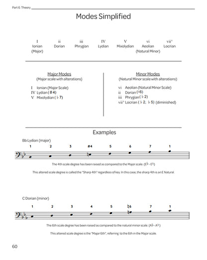 James Schulz: Double Bass: Exercises, Scales, and Reference
