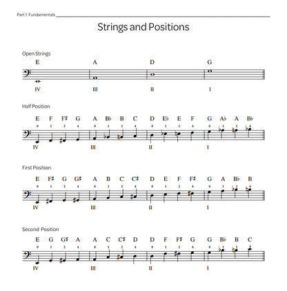 James Schulz: Double Bass: Exercises, Scales, and Reference β Double ...